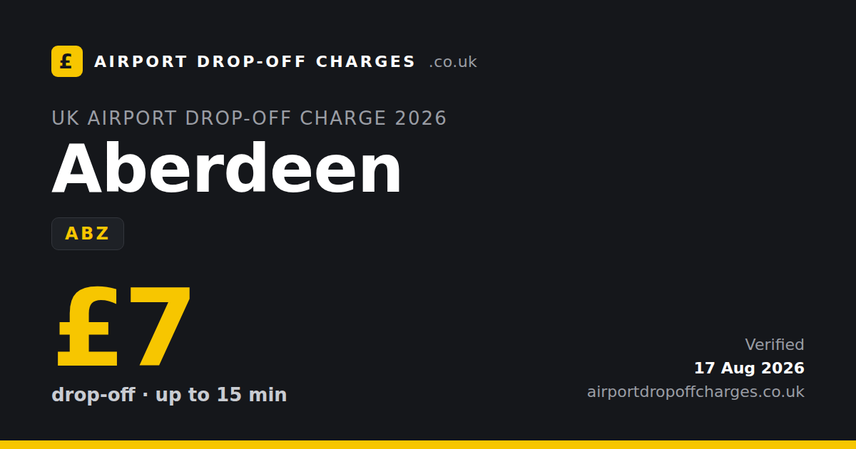 Aberdeen Airport drop-off charge £7, 2026