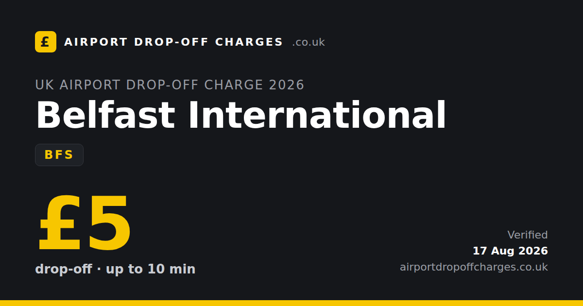 Belfast International Airport drop-off charge £5, 2026