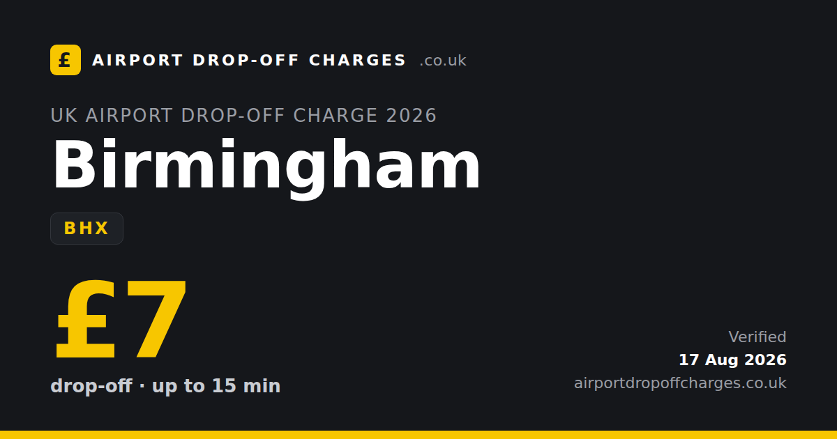 Birmingham Airport drop-off charge £7, 2026