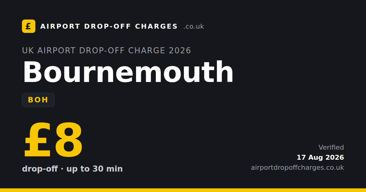 Bournemouth Airport drop-off charge £8, 2026