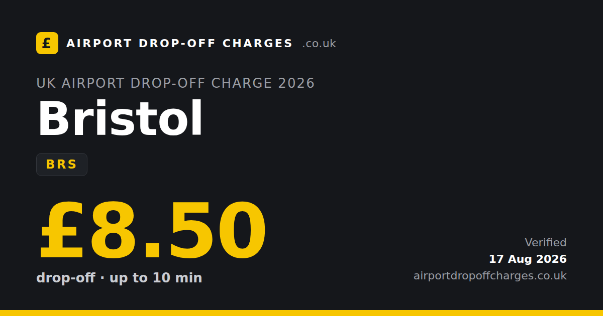 Bristol Airport drop-off charge £8.50, 2026