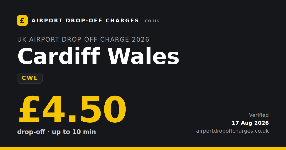 Cardiff Wales Airport drop-off charge £4.50, 2026