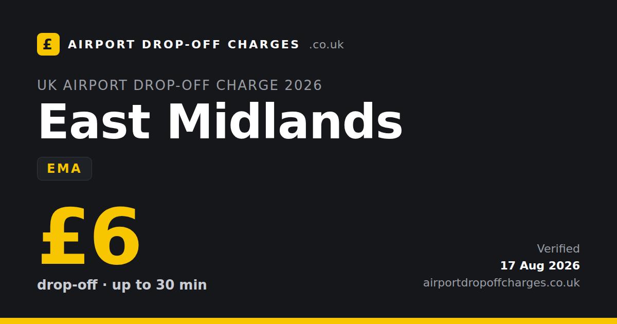 East Midlands Airport drop-off charge £6, 2026