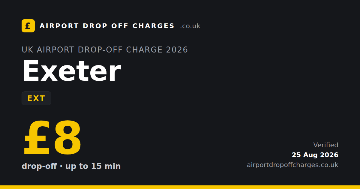 Exeter Airport drop-off charge £8, 2026