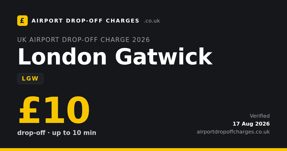 London Gatwick Airport drop-off charge £10, 2026