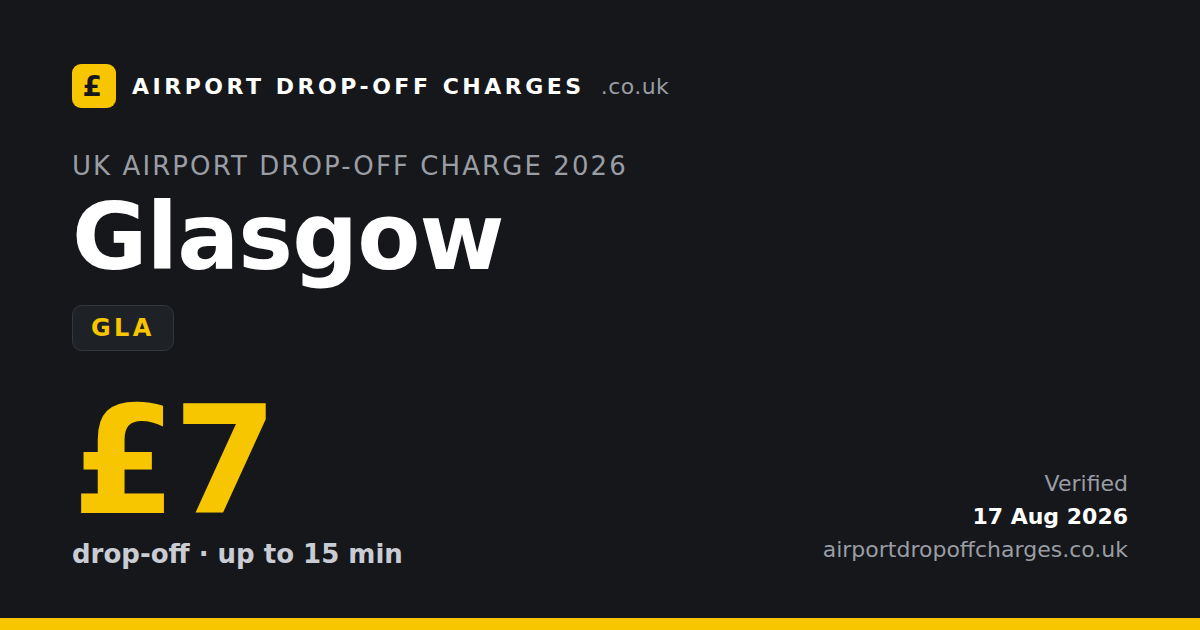 Glasgow Airport drop-off charge £7, 2026