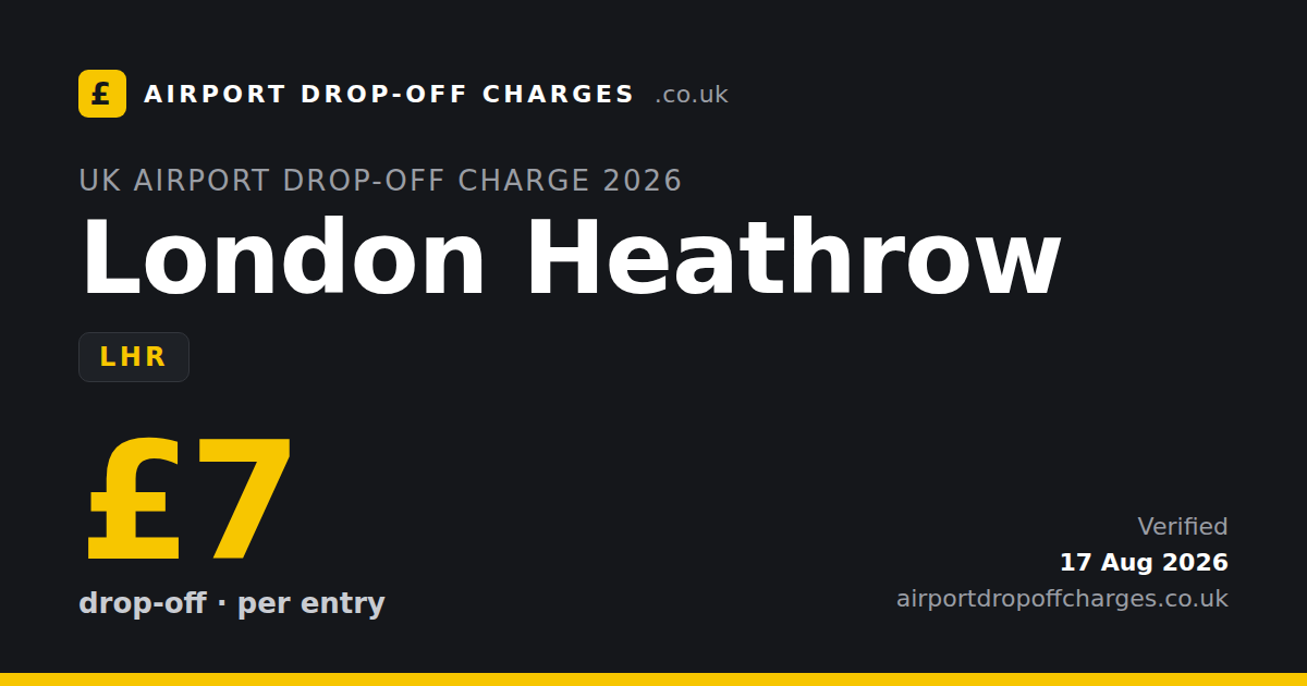 London Heathrow Airport drop-off charge £7, 2026
