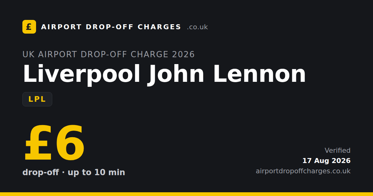 Liverpool John Lennon Airport drop-off charge £6, 2026