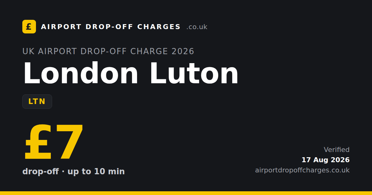 London Luton Airport drop-off charge £7, 2026