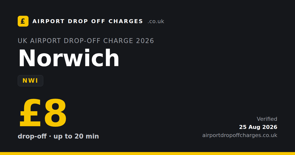 Norwich Airport drop-off charge £8, 2026