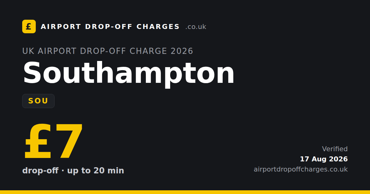 Southampton Airport drop-off charge £7, 2026