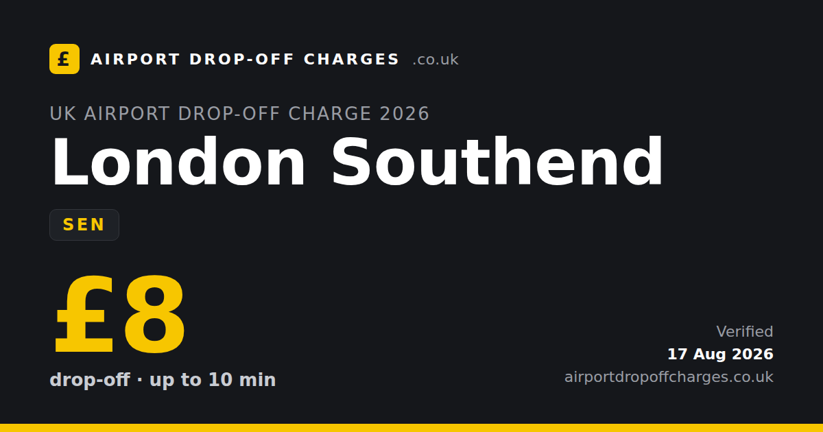 London Southend Airport drop-off charge £8, 2026