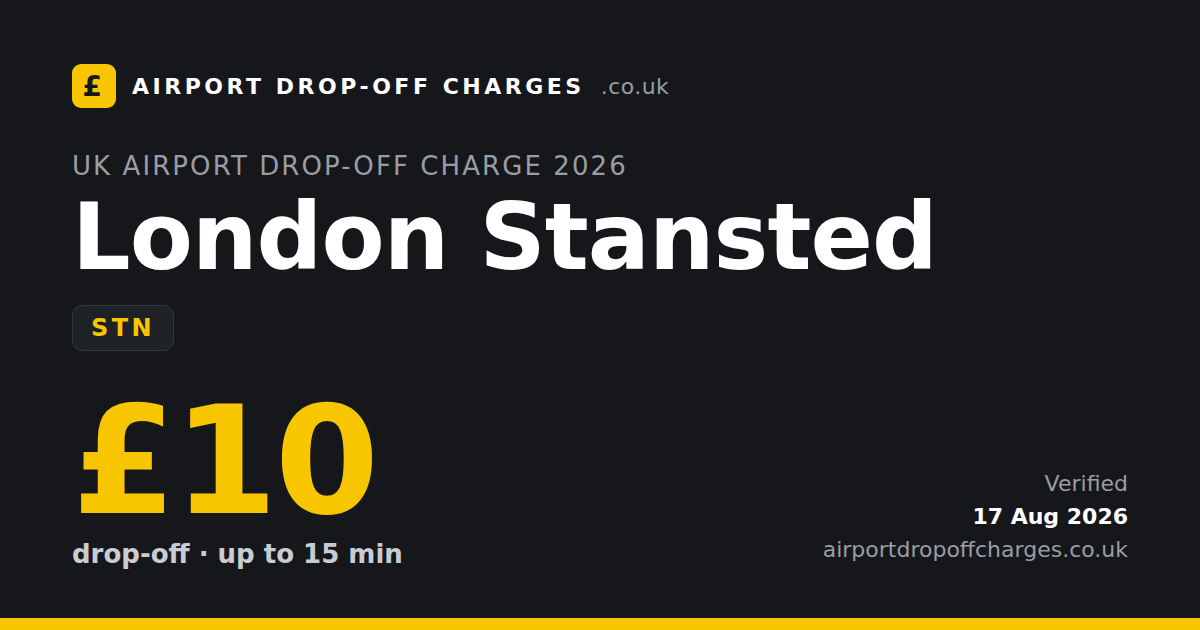 London Stansted Airport drop-off charge £10, 2026